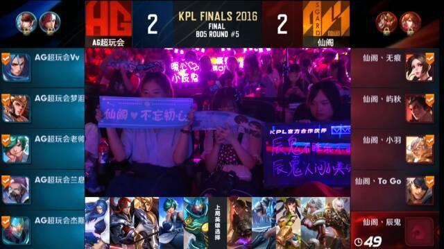 Weibo Gaming 和 Invictus Gaming 从 LPL Split 1 2025 中被淘汰